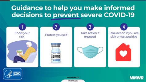 Guide to Mandatory Home Quarantine .